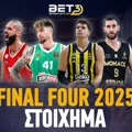 Final Four 2025 Ομάδες - Πρόγραμμα - Στοίχημα