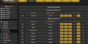 Αποδόσεις Starbet33: Το πλεονέκτημά της!