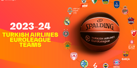 Euroleague: Όλα τα σενάρια της τελευταίας αγωνιστικής