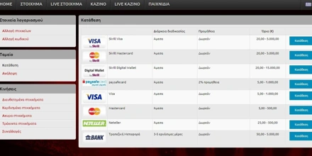 Καταθέσεις και αναλήψεις στη Magicbet