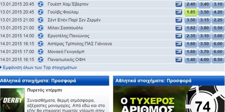 Αποδόσεις Mybet: Χαρακτηριστικά, καινοτομίες