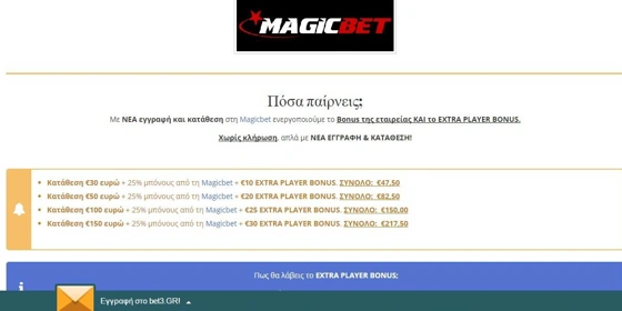 Extra Player Bonus #2: Άλλα 600 ευρώ από τη Magicbet