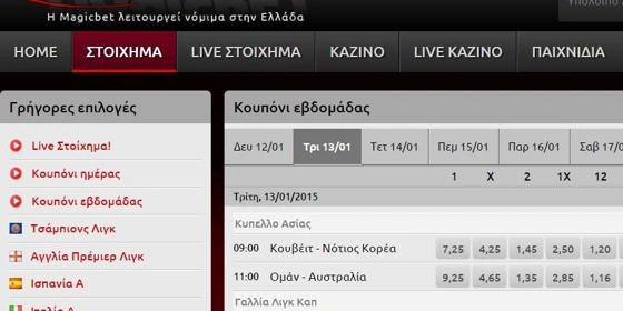 Magicbet αποδόσεις