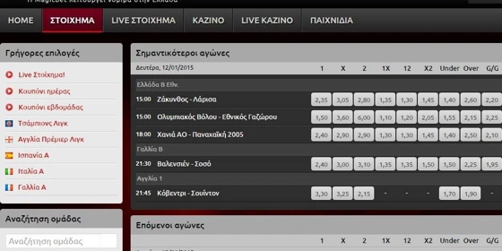 Στοίχημα στη Magicbet: Προσφερόμενες αγορές