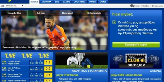 Σημεία με τις υψηλότερες αποδόσεις από τη Mybet