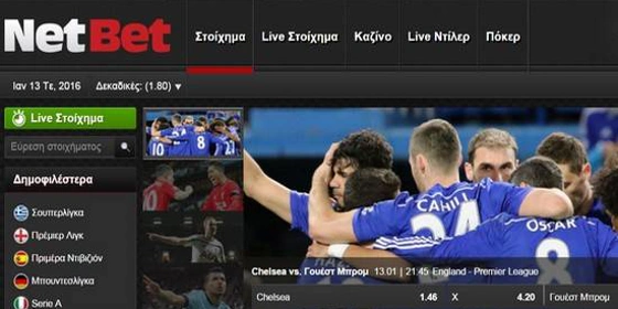 NetBet: Αξιολόγηση