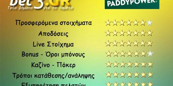 Paddy Power: Αξιολόγηση