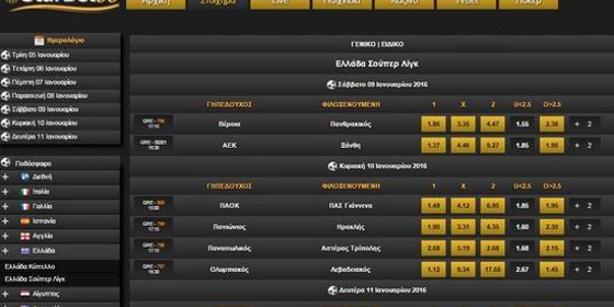Starbet33: Επιβράβευση πρώτης κατάθεσης - Τι ισχύει
