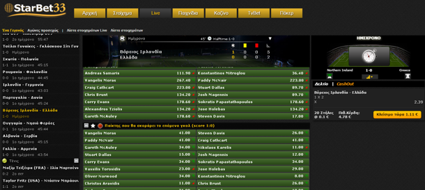 κλείσιμο στοιχήματος Starbet33