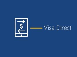VISA Direct μεταφορά χρημάτων